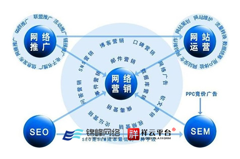 蕪湖建設網站