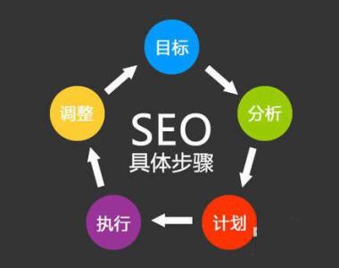 蕪湖網站推廣公司